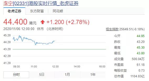 要闻-首页 新闻决定影响力 《每日经济新闻》报社旗下网站